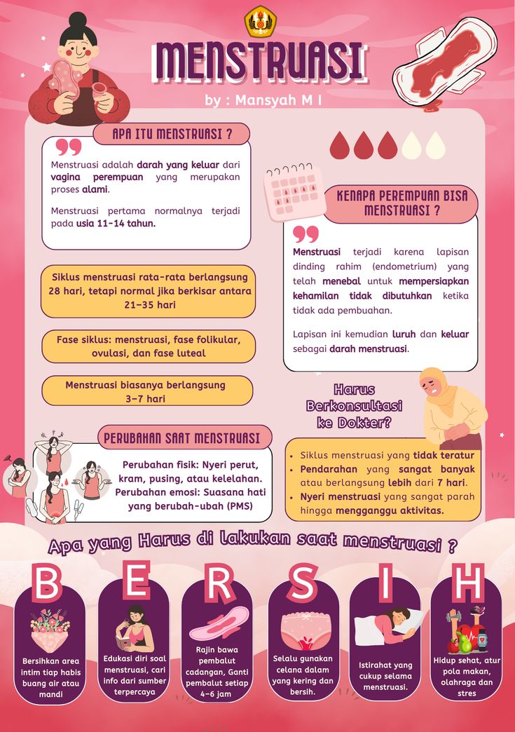 Poster Edukasi Kesehatan