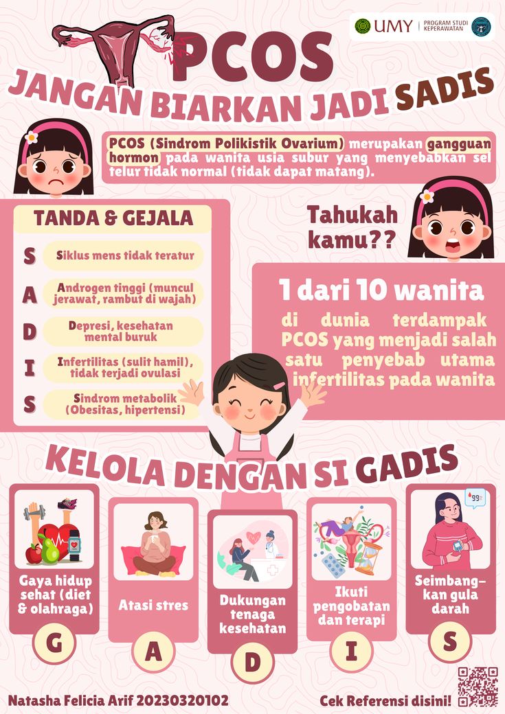 Poster Edukasi Kesehatan